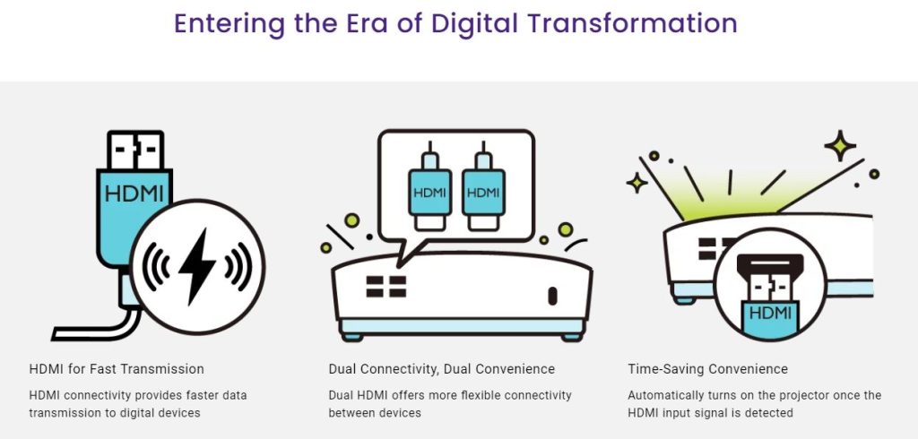 BenQ MS550 SVGA Meeting Room Projector For Presentation